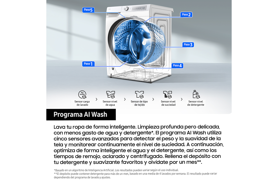 WD90DG6B85BBU3-samsung-3 - rfflinkfirewood.com