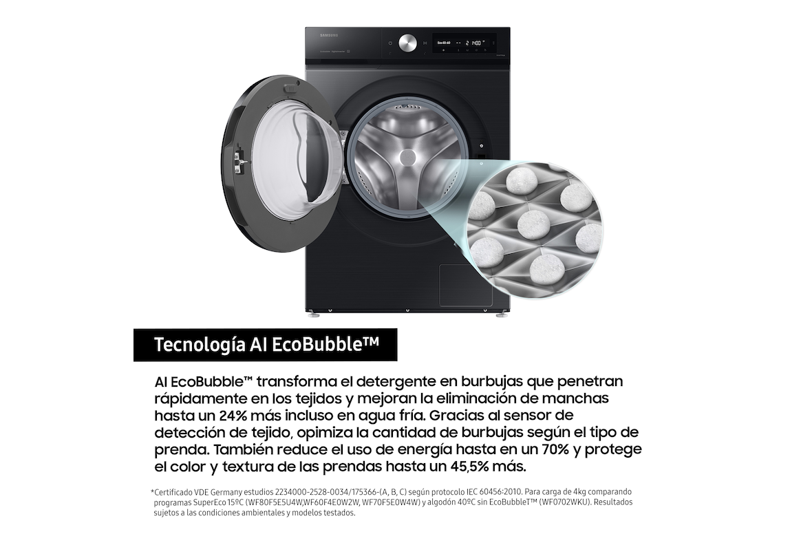 WW11DB7B94GBU3-samsung-6 - rfflinkfirewood.com