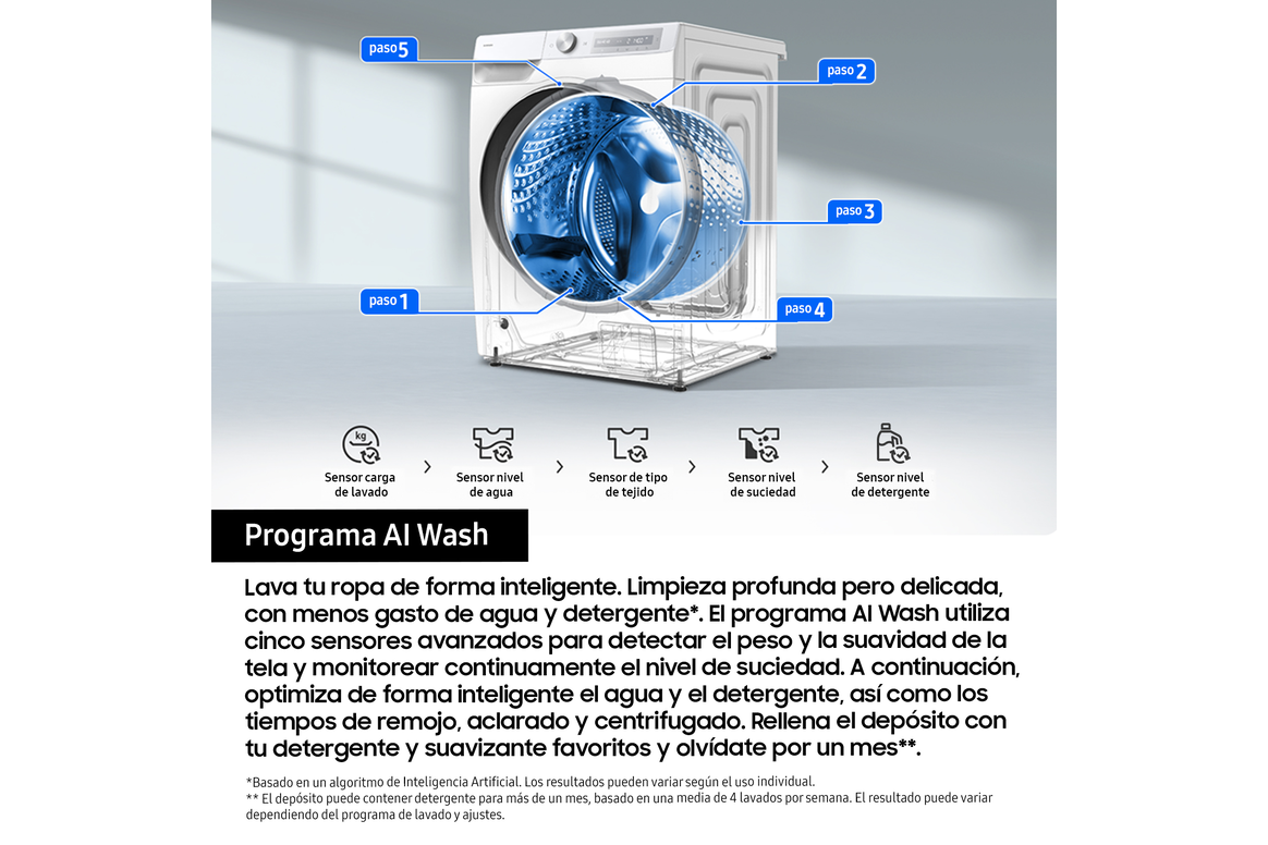 WW11DB7B94GBU3-samsung-7 - rfflinkfirewood.com