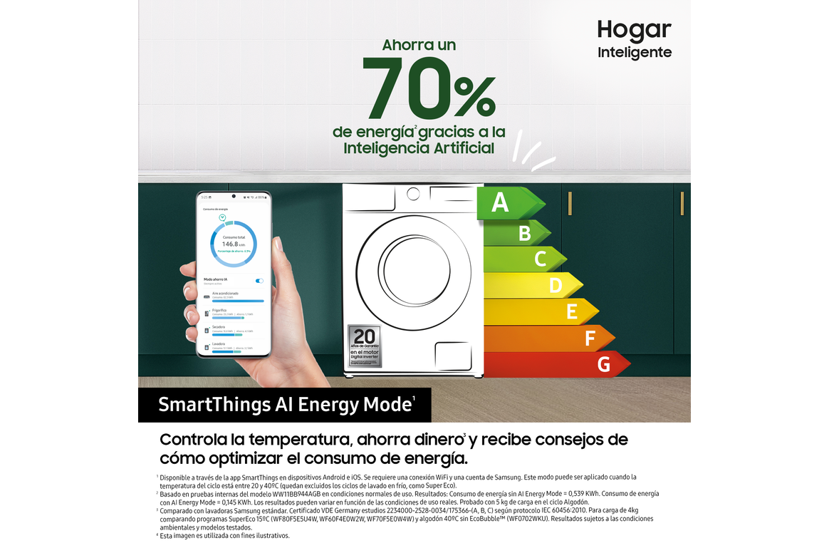 WW80CGC04DTHEC-samsung-7 - rfflinkfirewood.com