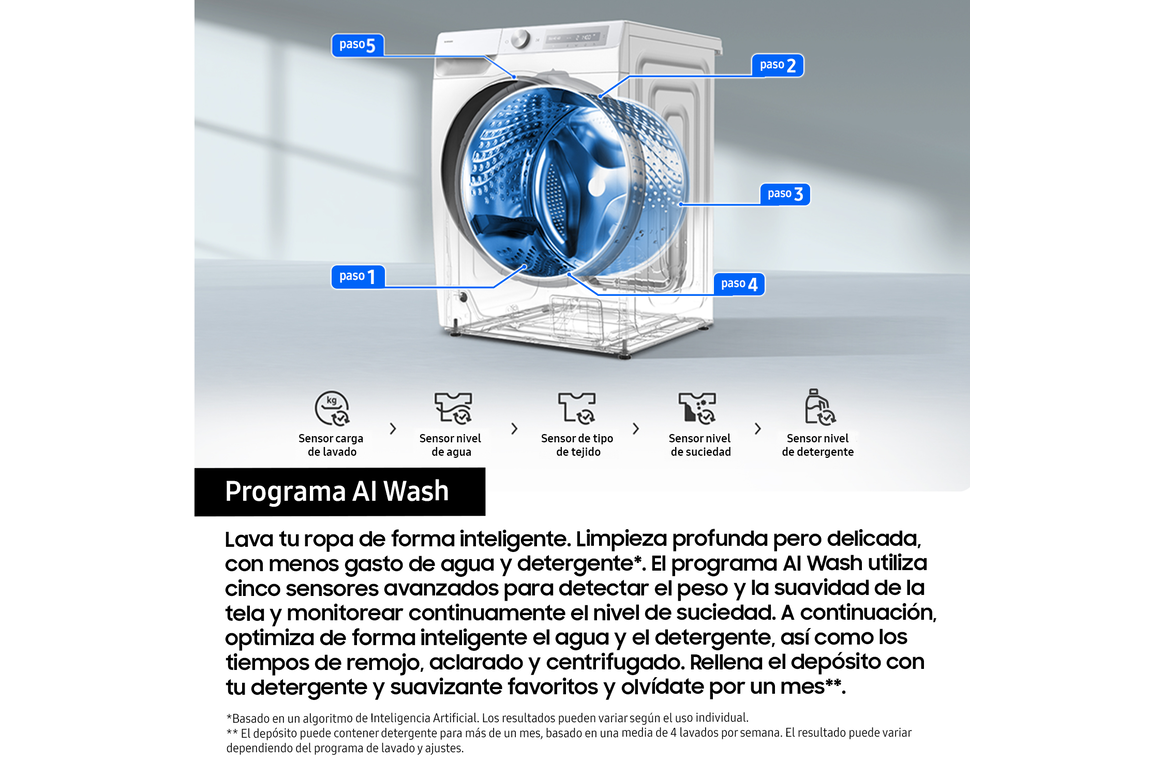 WW90DB7U94GBU3-samsung-6 - rfflinkfirewood.com