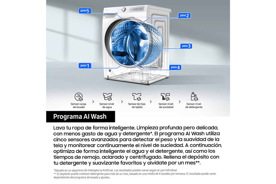 WW90DG6U85HHU3-samsung-4 - rfflinkfirewood.com