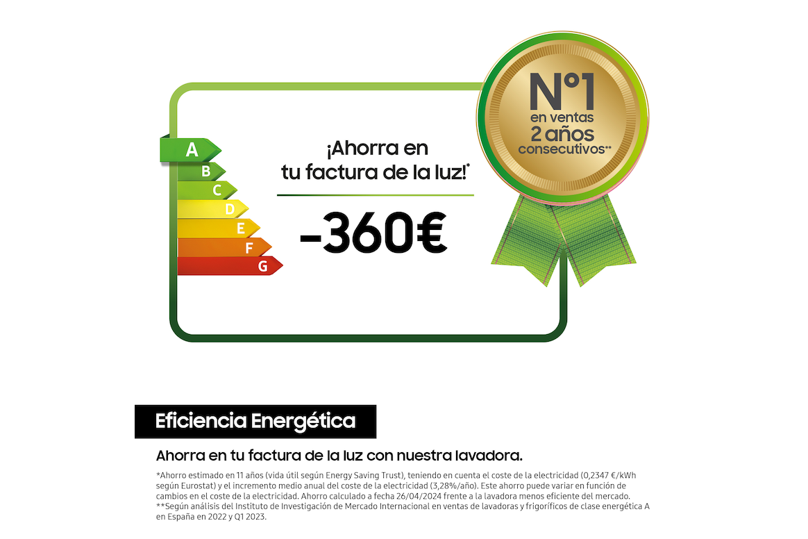 WW90T534DAWCS3-samsung-5 - rfflinkfirewood.com